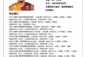 爱游戏体育-山东男篮内部会议纪要流出：今晨调整名单，全明星赛使命明确，轮换策略成焦点的简单介绍