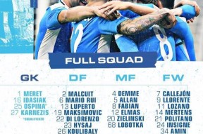 爱游戏体育-国际比赛日那不勒斯调整名单：意大利杯节点到来，目标明确，身体对抗强度拉满的简单介绍